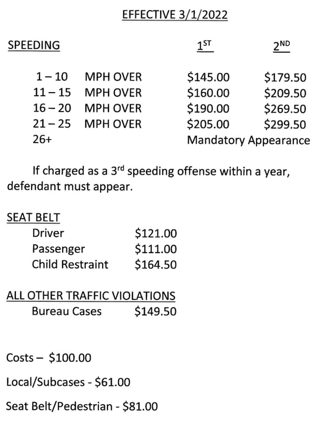 City of Bellefontaine Municipal Court Traffic and Criminal Fees and Bonds